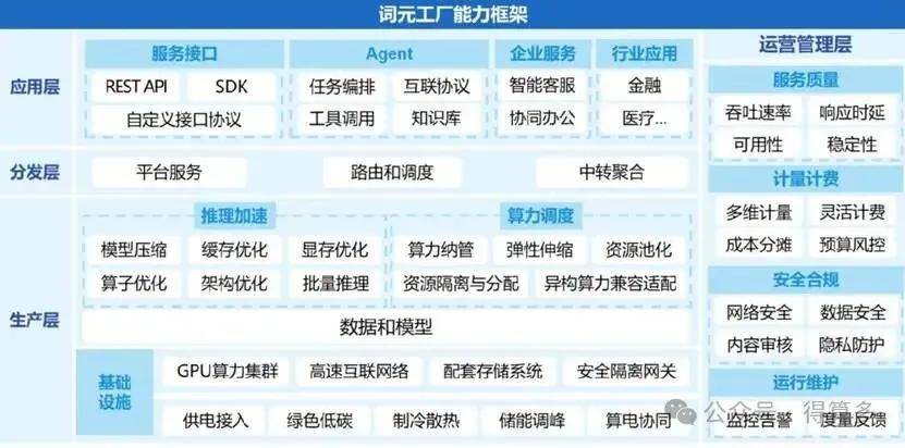 俊俊美容
